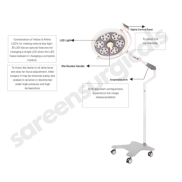 Instrument Tray  Supplier