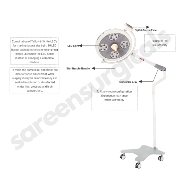 Instrument Tray  Supplier