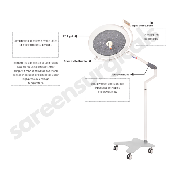 Instrument Tray  Supplier